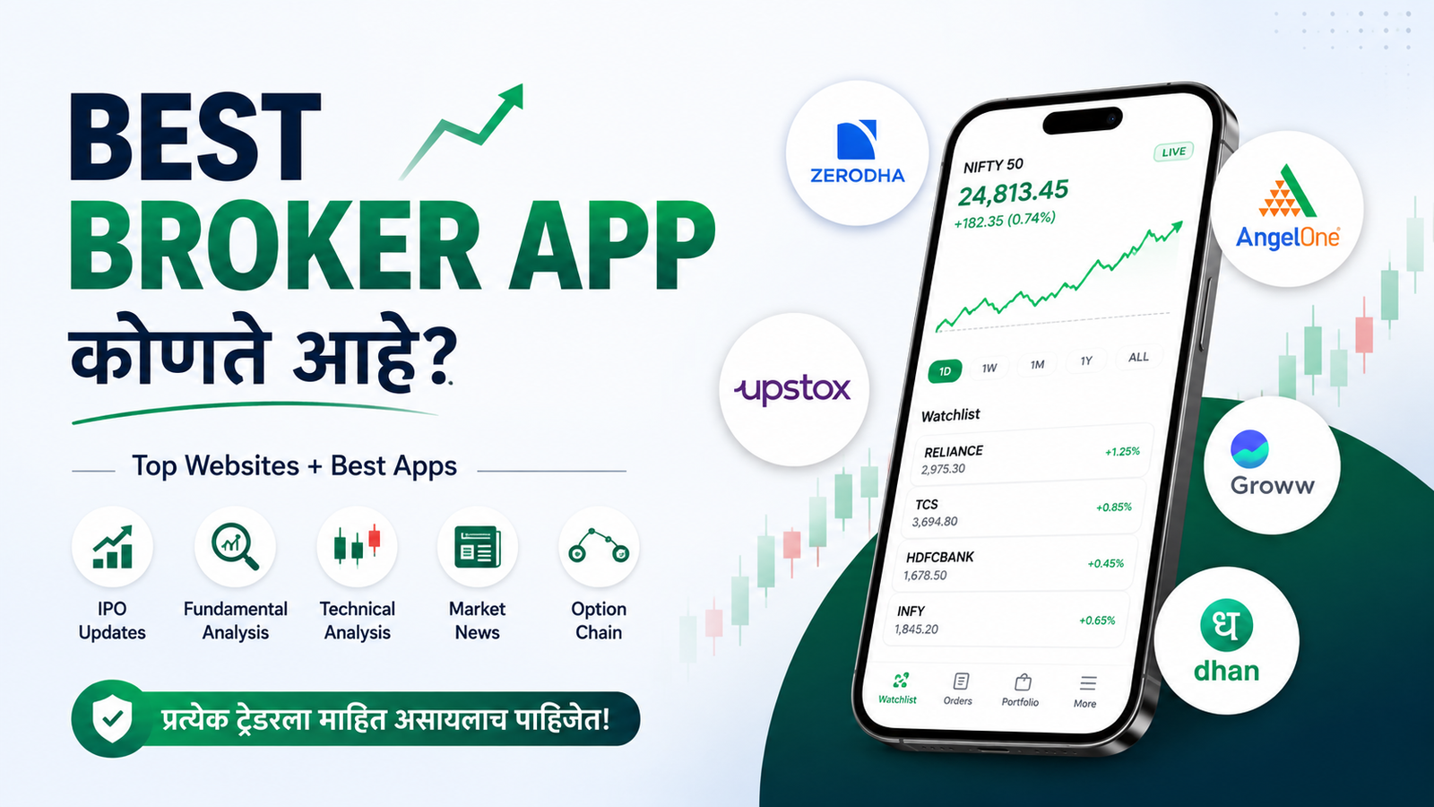 प्रत्येक Trader ला माहिती असायलाच हव्यात अशा Top 5 Websites & Best Brokers Application