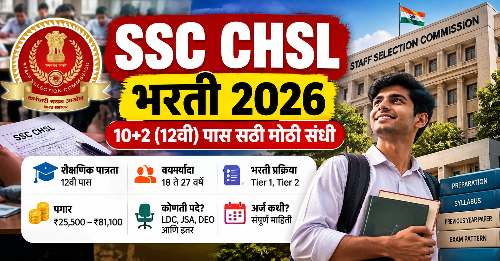 SSC CHSL Bharti 2026: 12वी पास उमेदवारांसाठी 2536 जागा