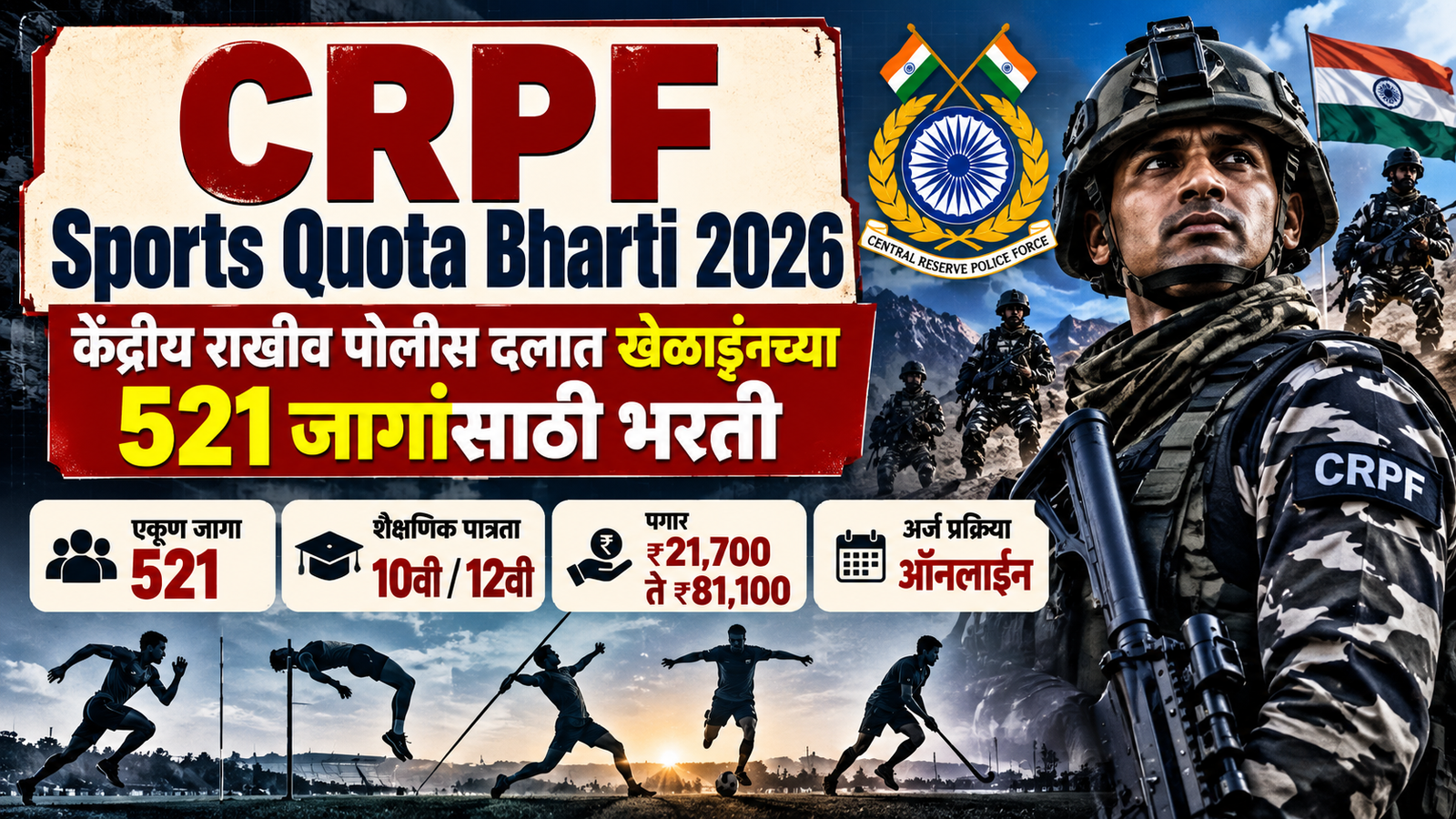 CRPF Sports Quota Bharti 2026: केंद्रीय राखीव पोलीस दलात खेळाडूंच्या 521 जागांसाठी भरती